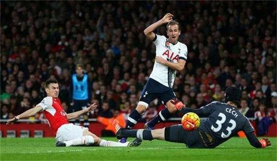 续提升与调 续提升与调